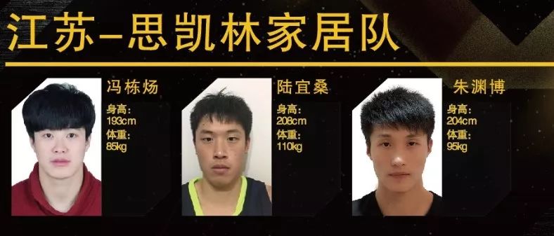 福建篮球名校_福建理工学校篮球比赛冠军_福建高校篮球队排行